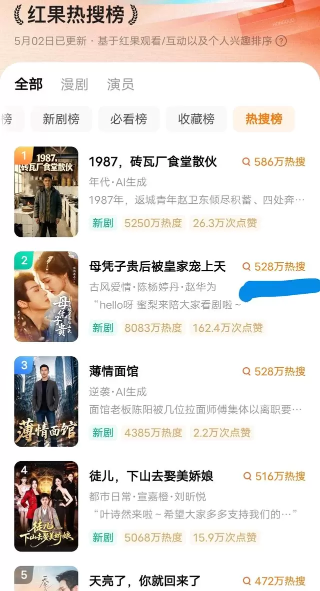 《母凭子贵后，被皇家宠上天》五一档热度8083万居榜二 _ 现场图
